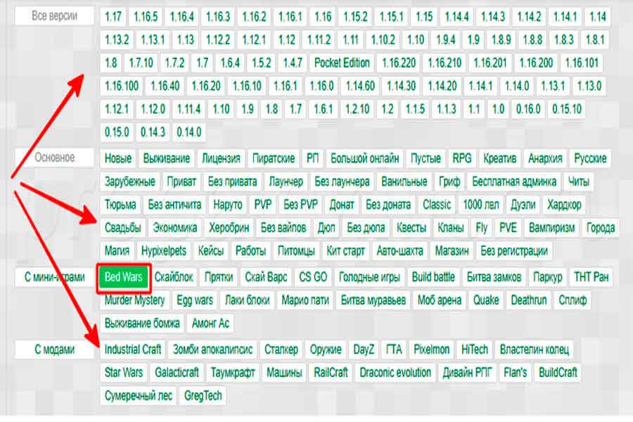 Обзор серверов